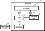 Cache unit useful for secure execution