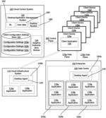 Method and system for pro-active desktop resume operation based on historical data