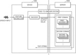 System and method for recognizing user's speech