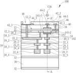 Semiconductor device and method of fabricating the same