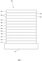 Organic electroluminescent materials and devices