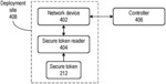 Using secure tokens for stateless software defined networking