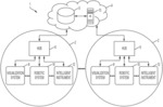 ANTICIPATION OF INTERACTIVE UTILIZATION OF COMMON DATA OVERLAYS BY DIFFERENT USERS