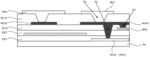 DISPLAY PANEL, METHOD OF MANUFACTURING THE SAME AND DISPLAY DEVICE