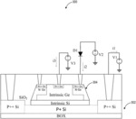 Avalanche photodiodes with lower excess noise and lower bandwidth variation