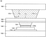 DISPLAY DEVICE