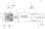 REFUELING SYSTEM FOR HYDROGEN FUEL CELL-POWERED AIRCRAFT