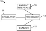 Devices, systems and methods for therapeutic muscle stimulation