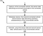 Cooperative vehicle monitoring