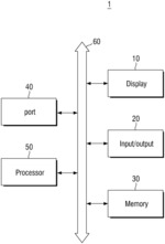 Display driver IC and display device including the same