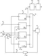 Controlling a motor of a closure and/or blind in a vehicle body based on a disturbance observer signal