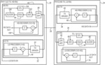 Preceding for asymmetric two-way ethernet physical layer