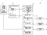 Imaging device, image processing device, and electronic apparatus