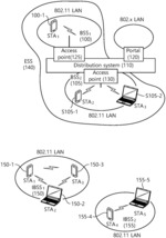 Method and apparatus for transmitting wakeup packet in wireless LAN system