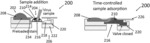 Autonomous microfluidic device for sample preparation