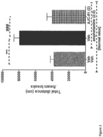 Beta-carbolines as positive allosteric modulators of the human serotonin receptor 2C (5-HT2C)