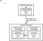 Dynamic block allocation to optimize storage system performance