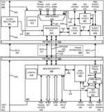 Power management in a seamlessly integrated microcontroller chip