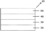 Compound and organic light emitting device comprising same