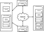 Network filter