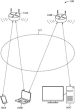 Regulation of airtime for ranging requests