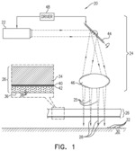 Laser Printing of Solder Pastes