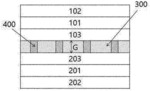 Light Modulation Device