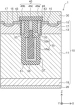 SEMICONDUCTOR DEVICE