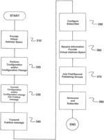 Method for Configuring an OPC UA PubSub Subscriber, Automation System, Computer Program and Computer-Readable Medium