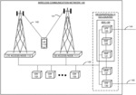 DATA GATEWAY SELECTION FOR WIRELESS USER EQUIPMENT (UE) HANDOVER