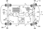 Architecture and methodology for integrated wheel and body dynamic controls with standard stability features
