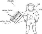 Atmospheric suit with integrated fiber optic sensing network