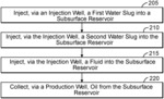 Oil reservoir conformance improvement system and method