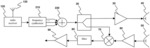 Doppler group radar, group sonar and group sensor