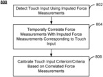 Touch input calibration