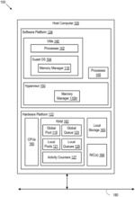 Concurrent memory management in a computing system
