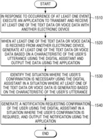 Electronic device and method of controlling thereof