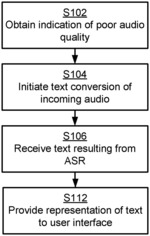 Handling of poor audio quality in a terminal device