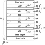 Dual magnetic tunnel junction devices for magnetic random access memory (MRAM)