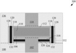 Dual layer dielectric liner for resistive memory devices