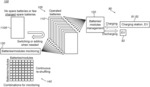 Management of large stacks of battery cells