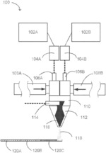 CONTROLLED MATERIAL COMBINATION AND DELIVERY IN ULTRA-VARIABLE ADVANCED MANUFACTURING SYSTEMS