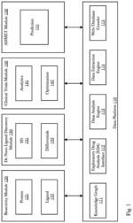 SYSTEM AND METHOD FOR THE LATENT SPACE OPTIMIZATION OF GENERATIVE MACHINE LEARNING MODELS