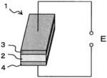 PIEZOELECTRIC MATERIAL, PIEZOELECTRIC MEMBER, PIEZOELECTRIC ELEMENT, AND PRESSURE SENSOR