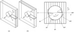 Method for measuring distribution of thrust force during drilling of unidirectional composite