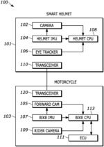 System and method of vehicle aware gesture recognition in vehicles with smart helmets