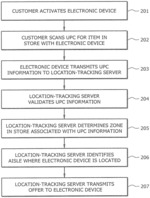 Zone tracking system and method