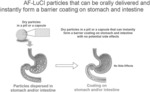 WATER-ACTIVATED MUCOADHESIVE COMPOSITIONS TO REDUCE INTESTINAL ABSORPTION OF NUTRIENTS