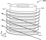 WELDED INDUCTOR WINDING APPARATUS AND METHOD OF USE THEREOF