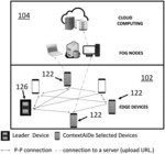 SYSTEMS AND METHODS FOR CROWDSOURCING REAL-TIME MOBILE CROWD SENSING APPLICATIONS